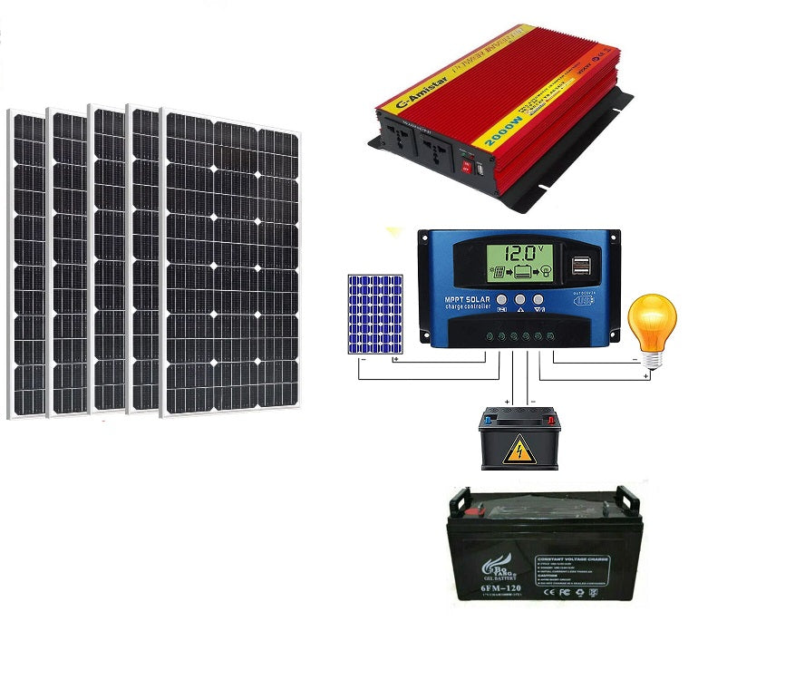 Kit Fotovoltaico 2KW Con Accumulo Per Uso Abitativo Camper Imbarcazioni